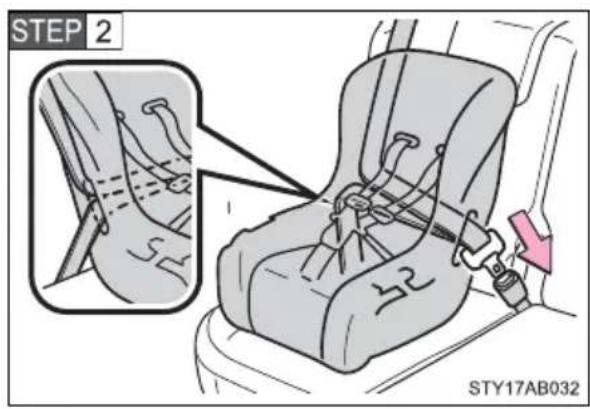 TOYOTA Yaris (2010) - ■ Forward facing — Convertible seat - 2
