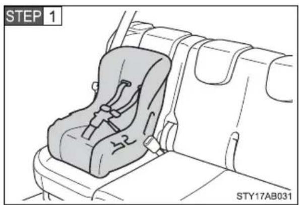 TOYOTA Yaris (2010) - ■ Forward facing — Convertible seat - 1