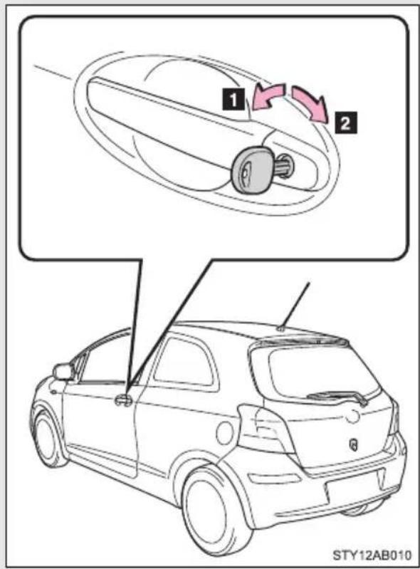 TOYOTA Yaris (2010) - Key - 1