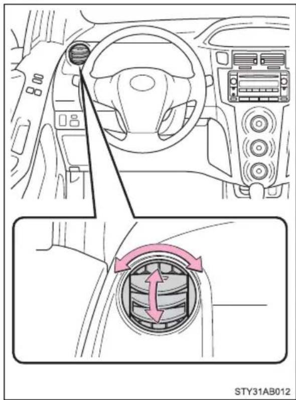 TOYOTA Yaris (2010) - ▶ Center outlets - 2