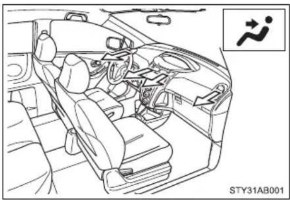 TOYOTA Yaris (2010) - ■Selecting the air outlets - 1
