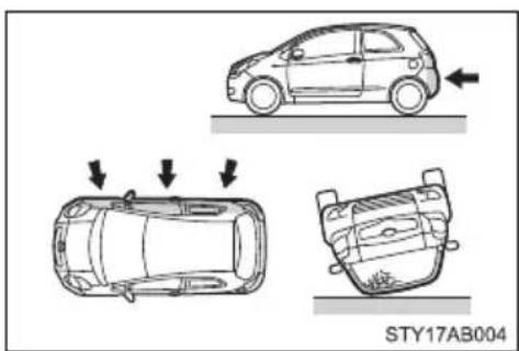 TOYOTA Yaris (2010) - ■ Types of collisions that may not deploy the SRS airbag (front airbags) - 1
