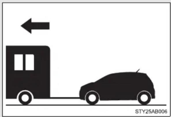 TOYOTA Yaris (2010) - ■To avoid serious damage to your vehicle - 1