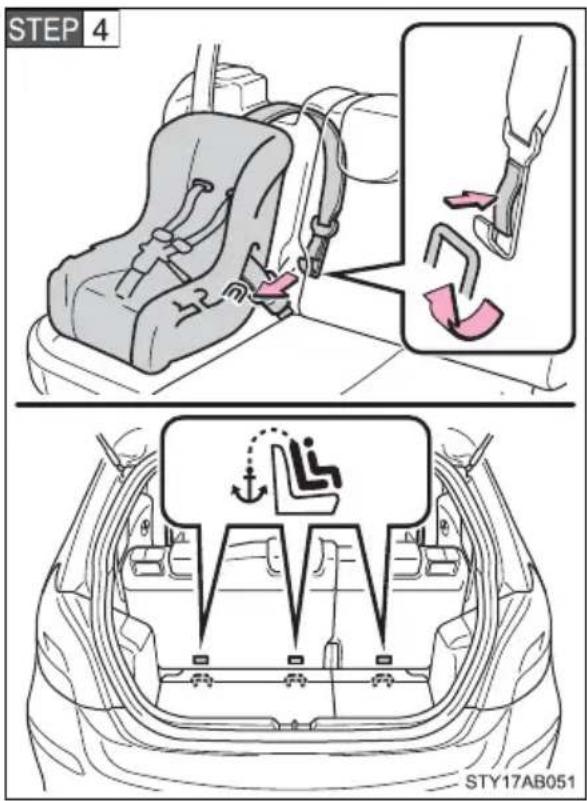 TOYOTA Yaris (2010) - Child restraint systems with a top tether strap - 2