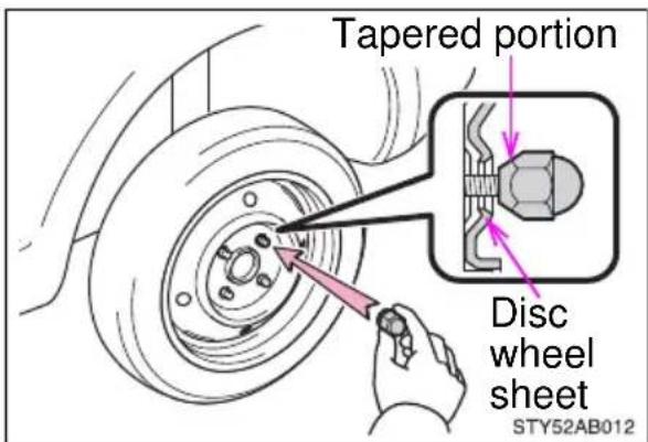 TOYOTA Yaris (2010) - Installing the tire - 2