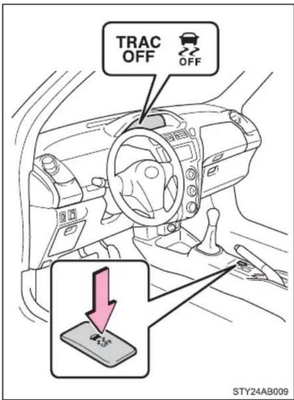 TOYOTA Yaris (2010) - VSC OFF mode - 1