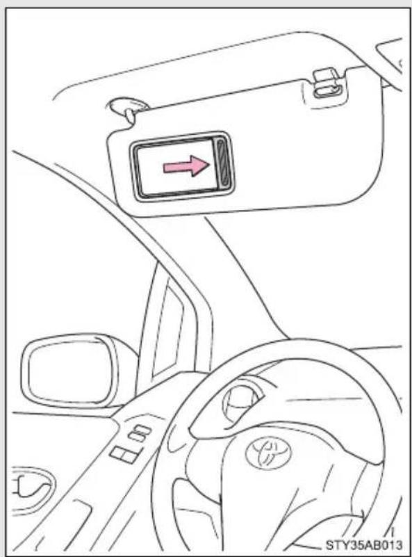 TOYOTA Yaris (2010) - Vanity mirrors - 1