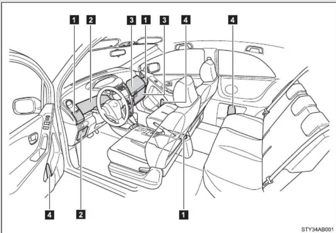 TOYOTA Yaris (2010) - Personal lights - 2