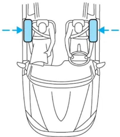 FORD Fiesta (2009) - Howdoesthesideairbagsystemwork? - 1