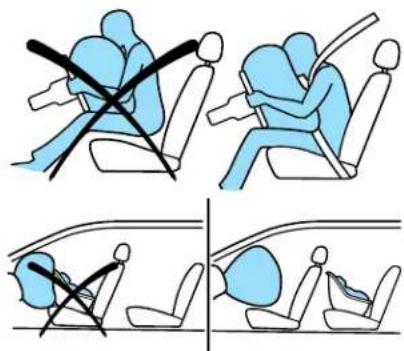 FORD Fiesta (2009) - Important SRS precautions - 1