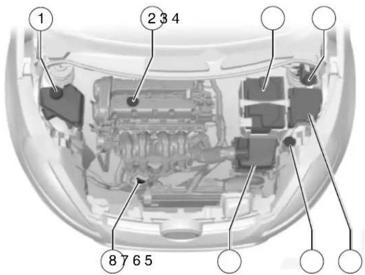 FORD Fiesta (2009) - Maintenance and Specifications - 1