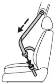 FORD Fiesta (2009) - Howtousetheautomaticlockingmode - 1