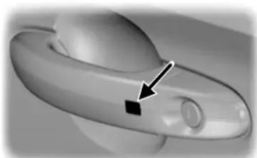 FORD Fiesta (2009) - Activating intelligent accessat - 1
