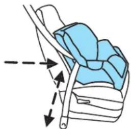 FORD Fiesta (2009) - Seating and Safety Restraints - 1
