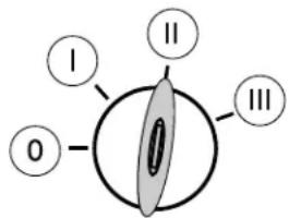 FORD Fiesta (2009) - Positions of the ignition - 1