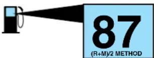 FORD Focus (2011) - Octane recommendations - 1