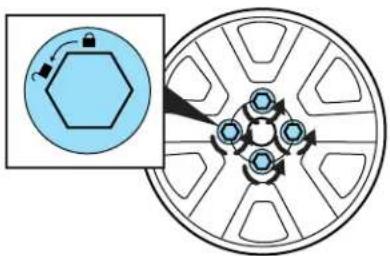 FORD Focus (2011) - Roadside Emergencies - 2