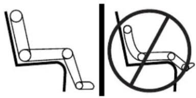 FORD Focus (2011) - Whenchildrenshoulduseboosterseats - 1