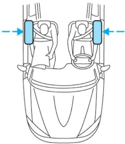 FORD Focus (2011) - Howdoesthesideairbagsystemwork? - 1