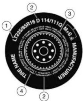 FORD Focus (2011) - Additional information contained on the tire sidewall for "LT" type tires - 1