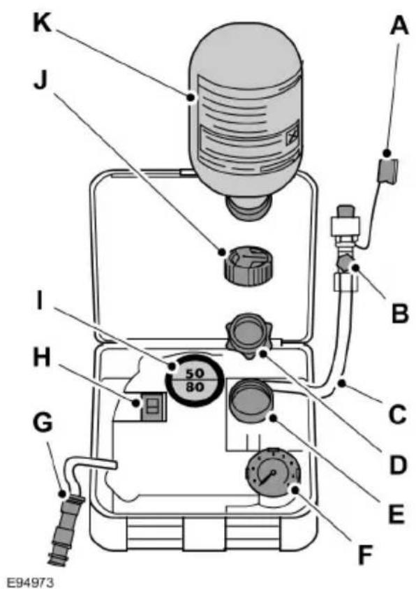 FORD Galaxy (2011) - CAUTION - 2