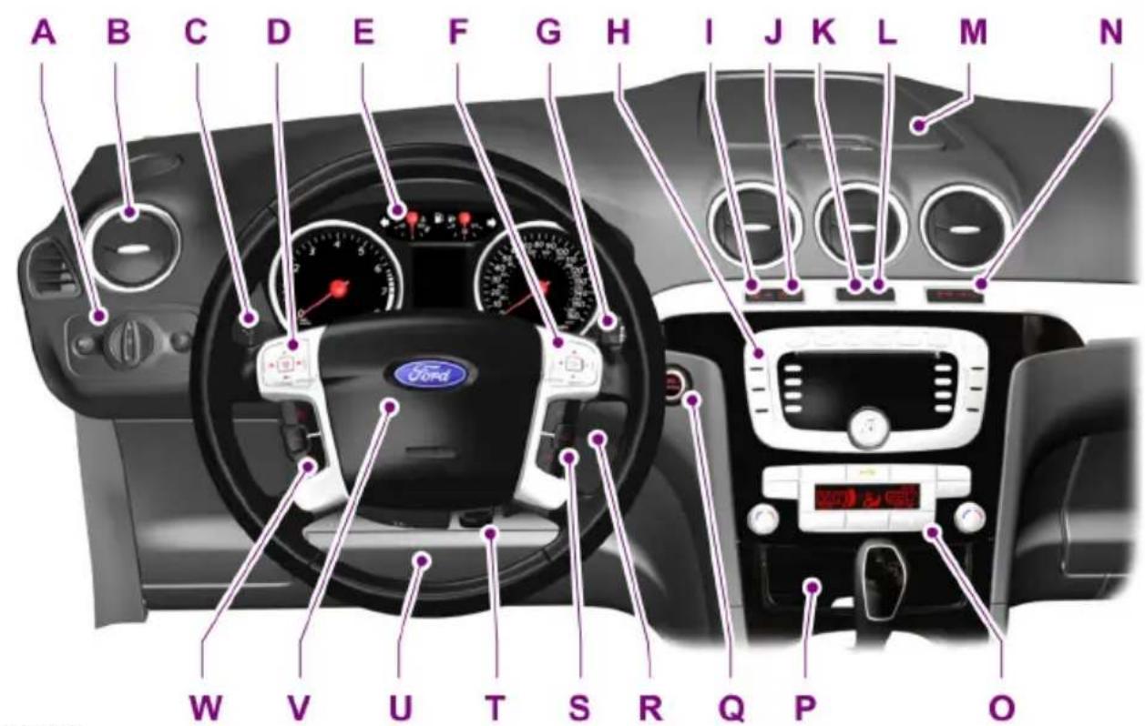 FORD Galaxy (2011) - At a Glance - 1