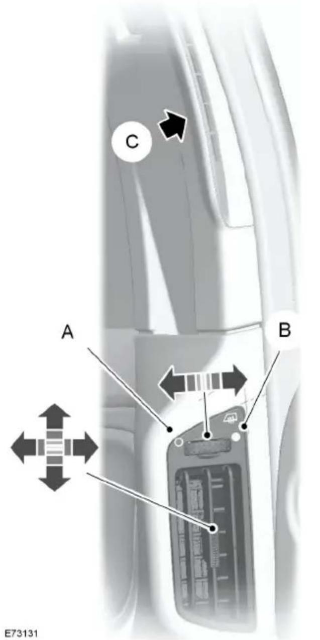 FORD Galaxy (2011) - AIR VENTS - 2