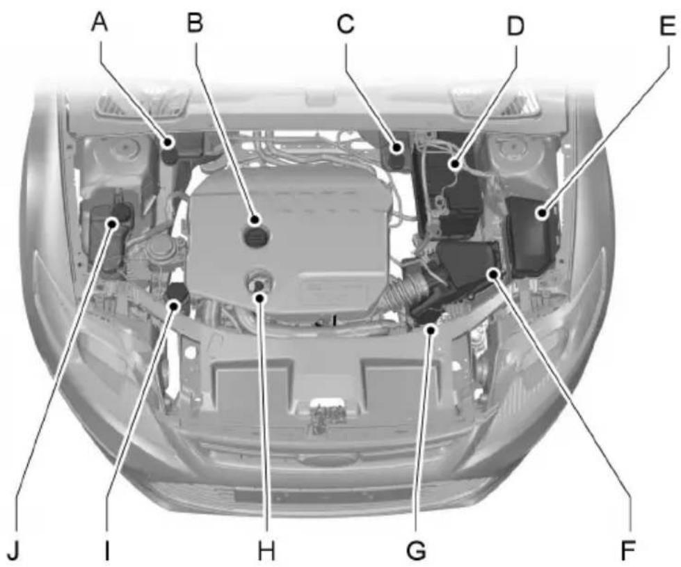 FORD Galaxy (2011) - WARNING - 6