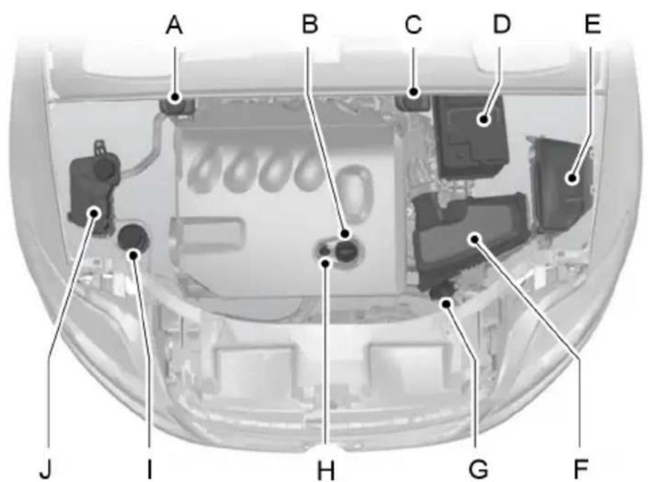 FORD Galaxy (2011) - WARNING - 7