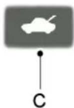 FORD Galaxy (2011) - Locking and unlocking the doors and the luggage compartment lid with the remote control - 3