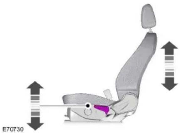 FORD Galaxy (2011) - Adjusting the height of the driver's seat - 1