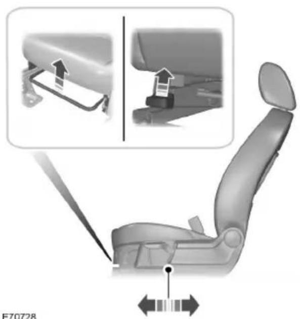 FORD Galaxy (2011) - Moving the seats backwards and forwards - 1