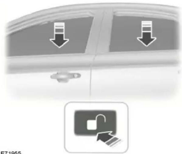 FORD Galaxy (2011) - GLOBAL OPENING AND CLOSING - 1