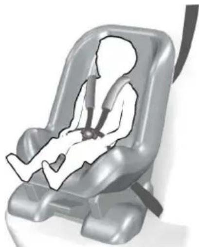 FORD Galaxy (2011) - Child restraints for different mass groups - 2