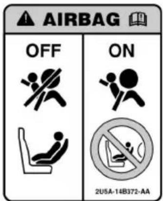 FORD Galaxy (2011) - WARNING - 2