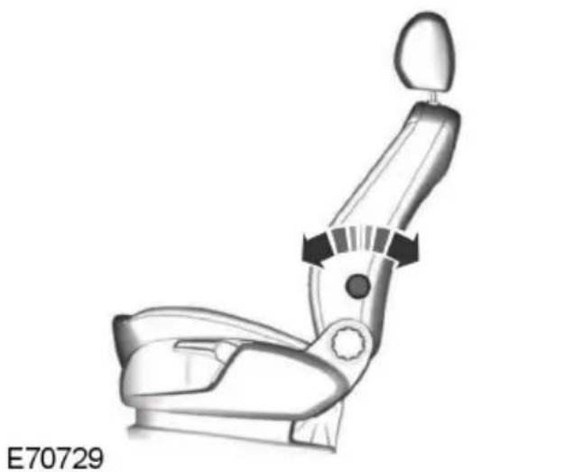 FORD Galaxy (2011) - Adjusting the lumbar support - 1
