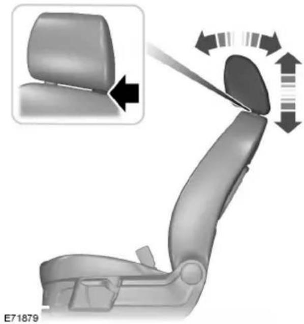 FORD Galaxy (2011) - WARNINGS - 3