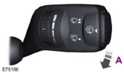 FORD Galaxy (2011) - At a Glance - 2