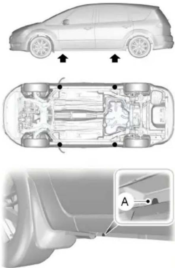 FORD Galaxy (2011) - CAUTION - 2