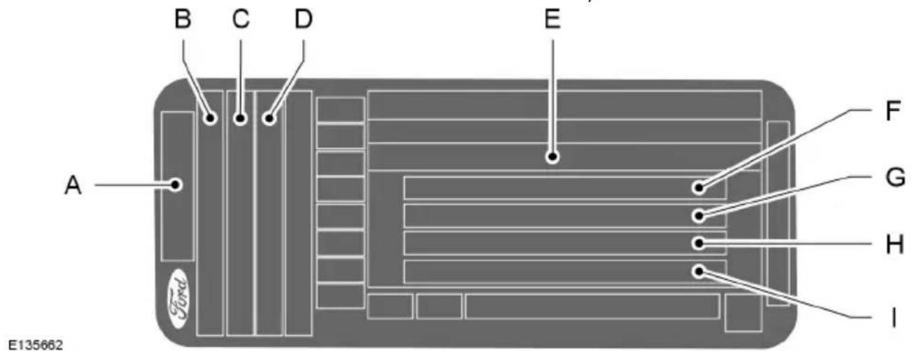 FORD Galaxy (2011) - VEHICLE IDENTIFICATION PLATE - 1