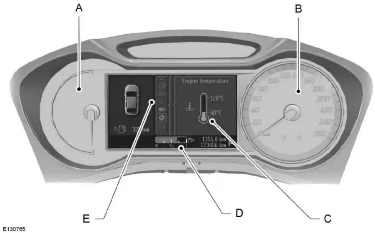 FORD Galaxy (2011) - GAUGES - 2