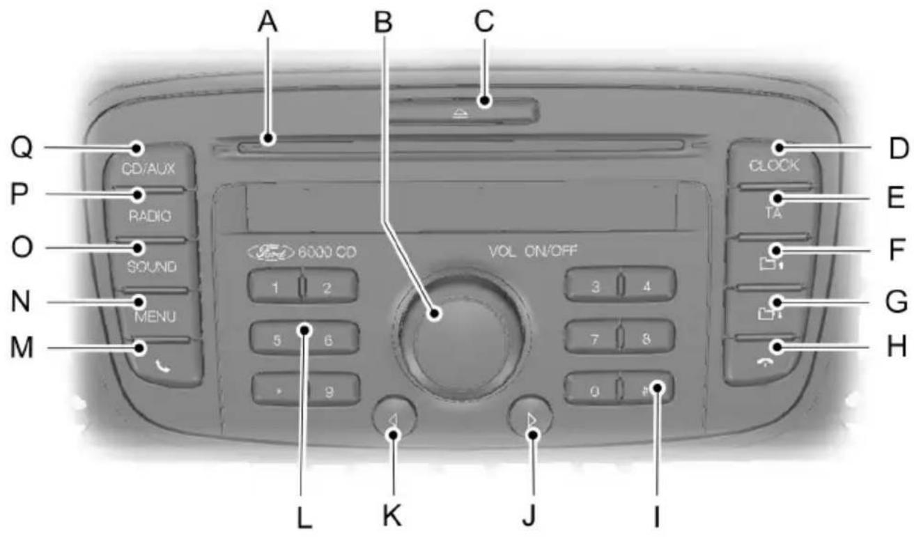 FORD Galaxy (2011) - MP3 - 5