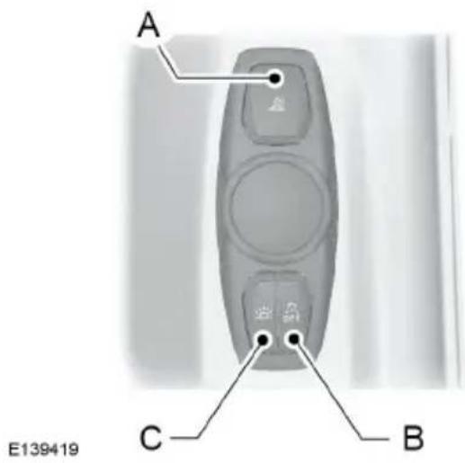FORD Galaxy (2011) - LED Interior lighting - 1
