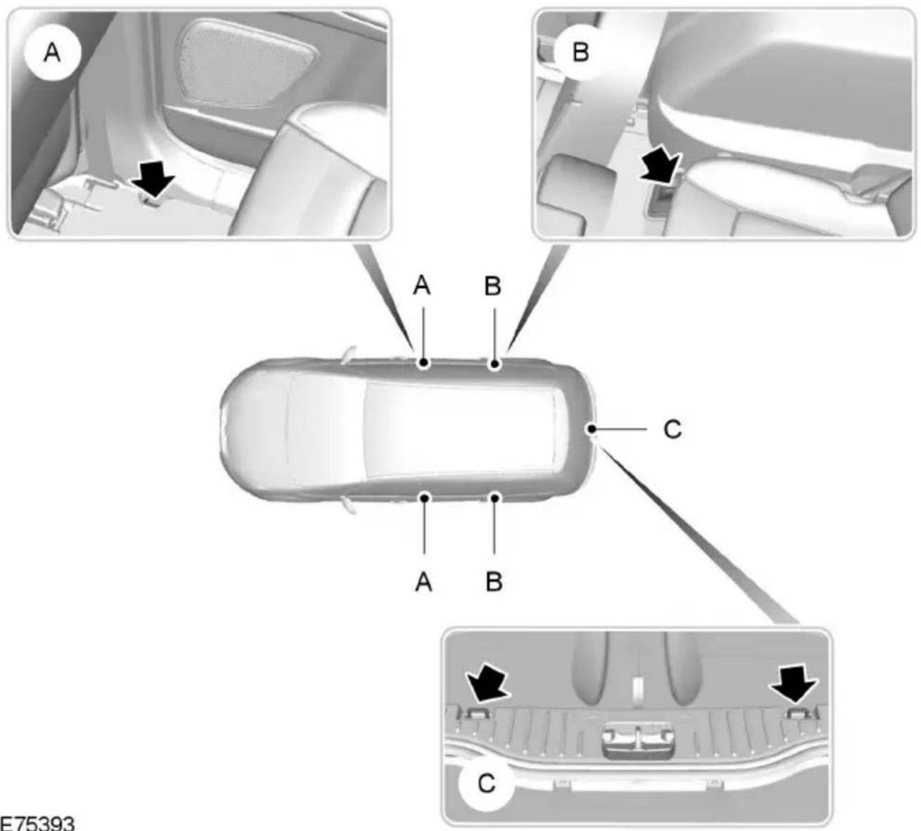 FORD Galaxy (2011) - LUGGAGE ANCHOR POINTS - 1