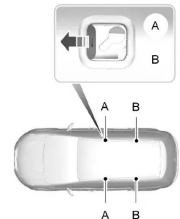 FORD Galaxy (2011) - CAUTION - 2