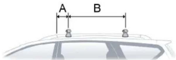FORD Galaxy (2011) - CAUTION - 2