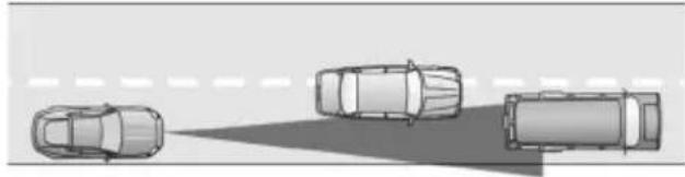 FORD Galaxy (2011) - Detection beam issues - 1