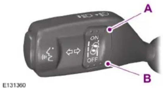 FORD Galaxy (2011) - Switching the system on and off - 1