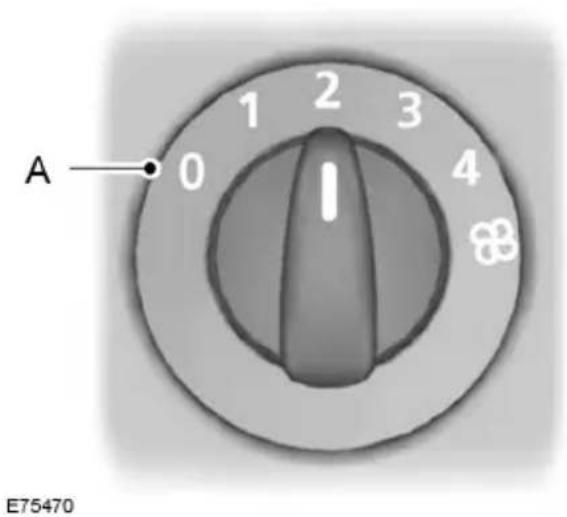 FORD Galaxy (2011) - AIR VENTS - 5