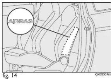 FORD Ka (2011) - SIDE BAG fig. 14 - 1
